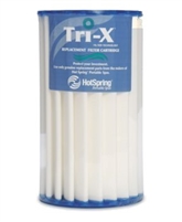Tri-X Filters